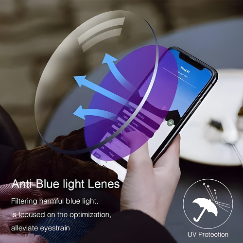Smart Zoom & Anti-Blue Eyewear