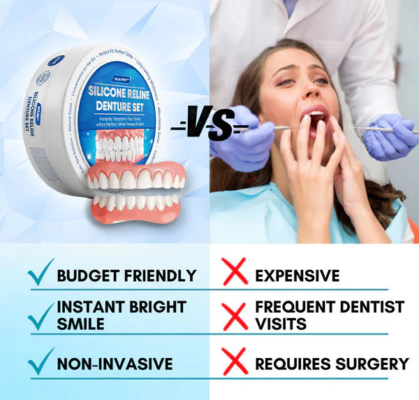 PerfectSmile™ 𝐒𝐢𝐥𝐢𝐜𝐨𝐧𝐞 𝐑𝐞𝐥𝐢𝐧𝐞 𝐃𝐞𝐧𝐭𝐮𝐫𝐞 𝐒𝐞𝐭