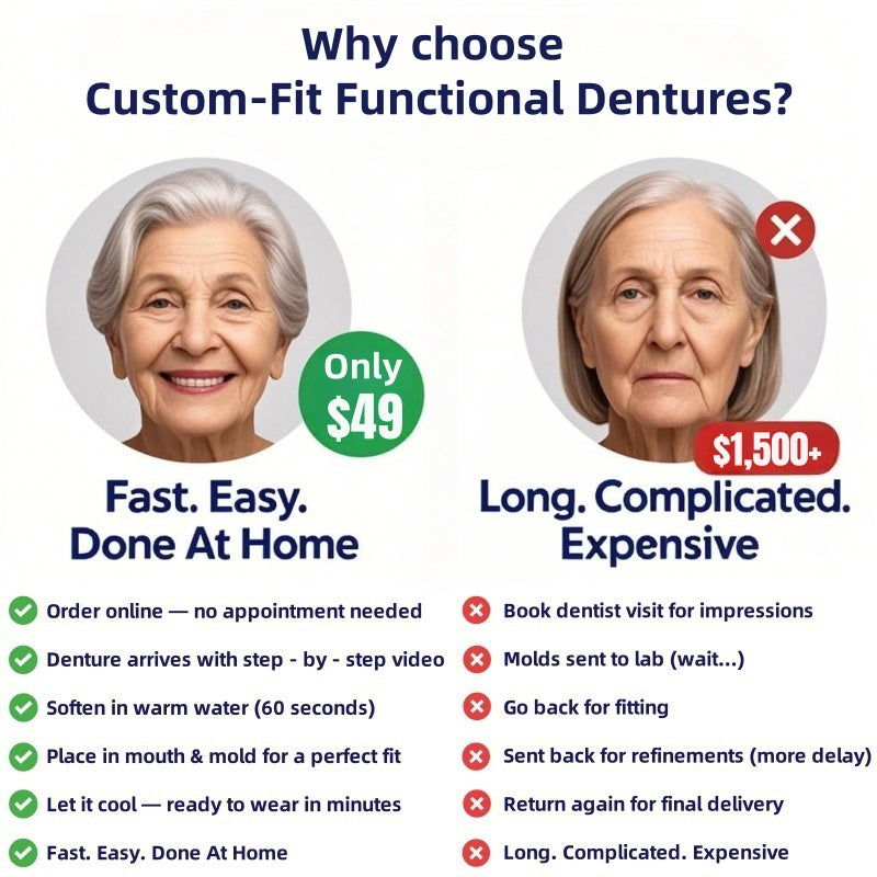 Comfort-Fit Flexible Dentures – Natural Look Easy Wear & Removal