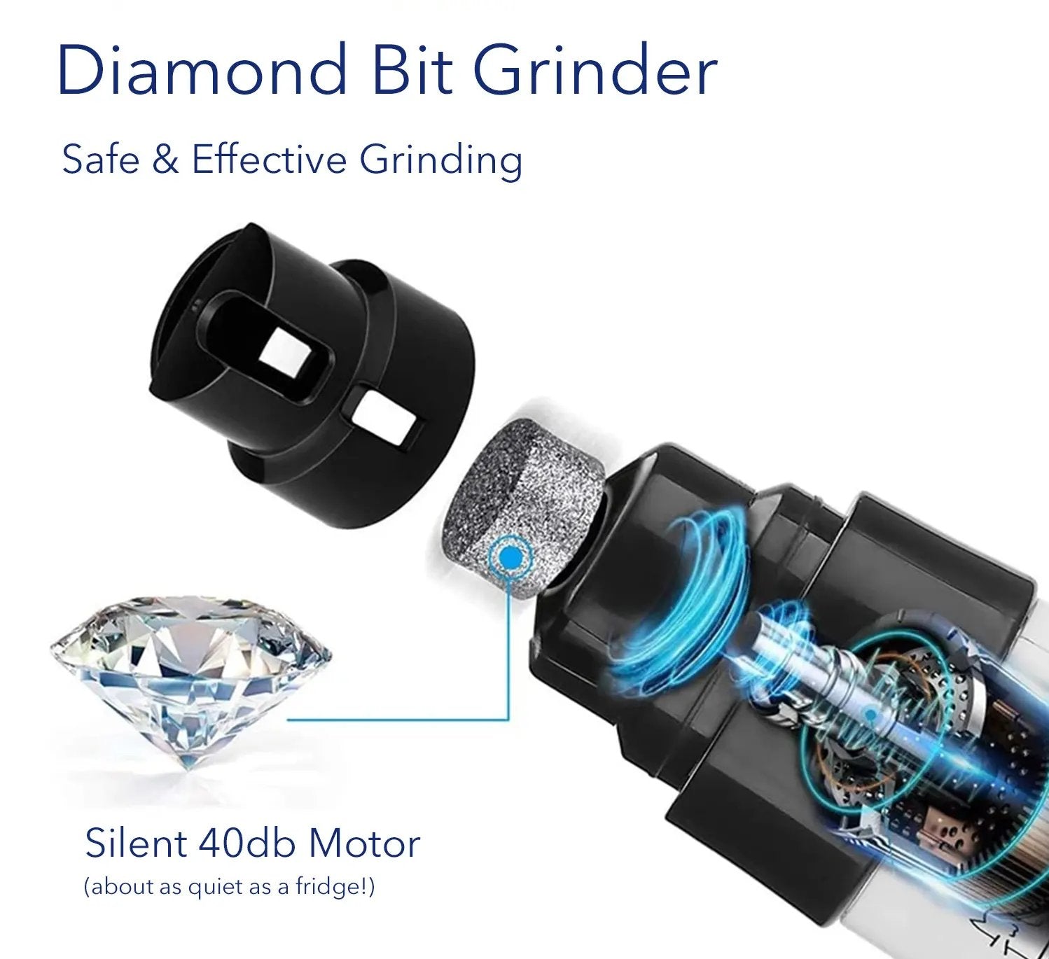 Professional LED Pet Nail Clippers