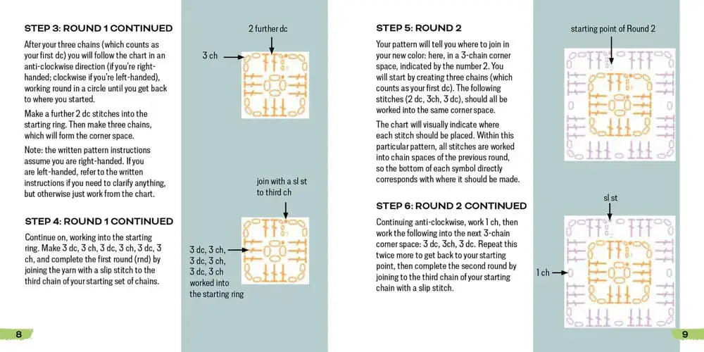 50 Crochet Pattern Cards – Inspiring Designs Made Simple