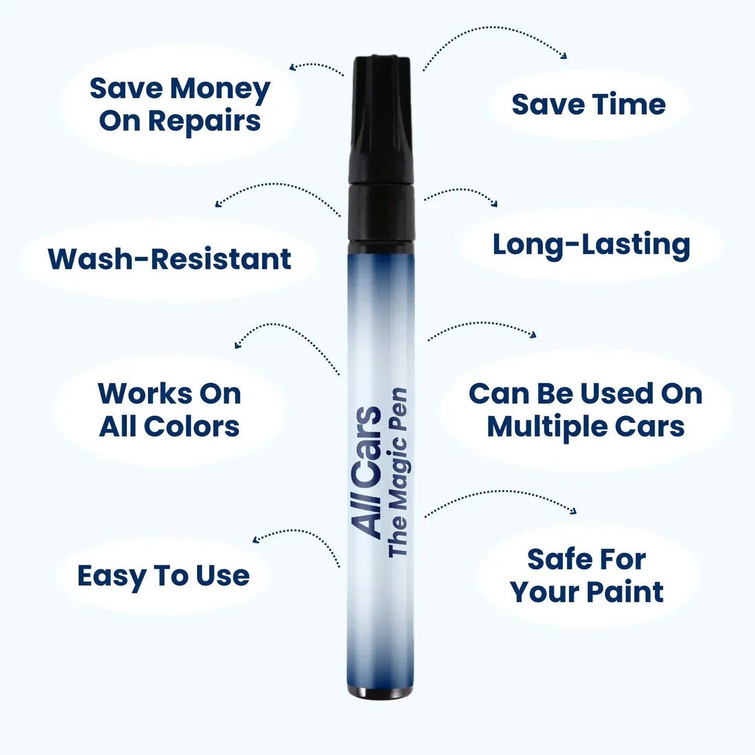 The Magic Pen - Remove All Car Scratches in 60 seconds