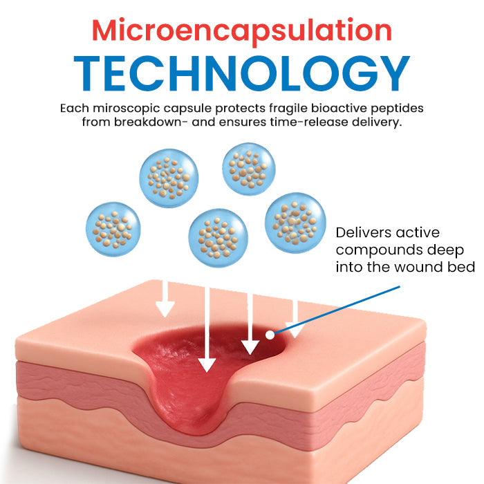 🔥LIMITED SPECIAL OFFER🔥  Cvreoz® Diabetic Foot Healing Cream