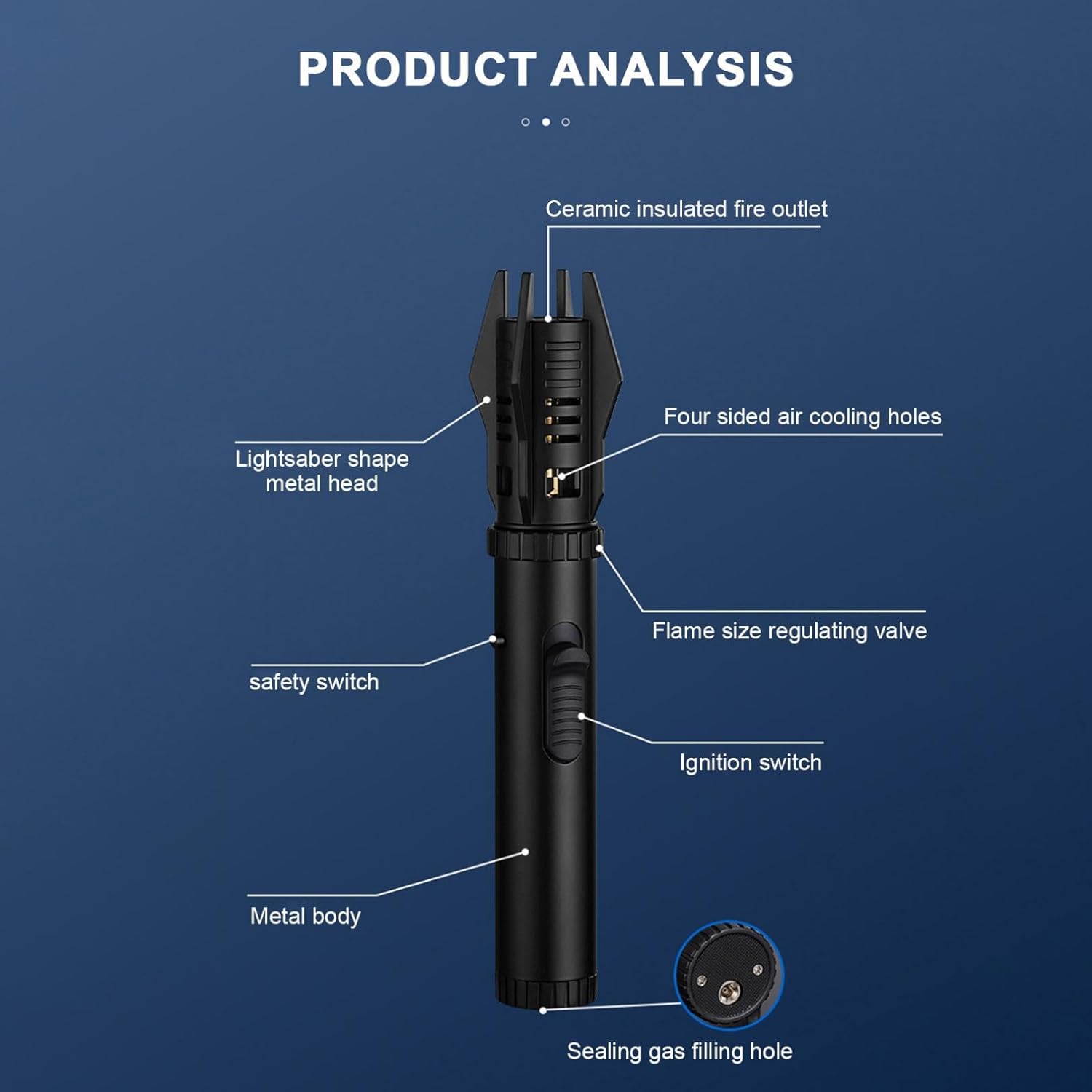 FlameForce™ Stormproof Flame Force