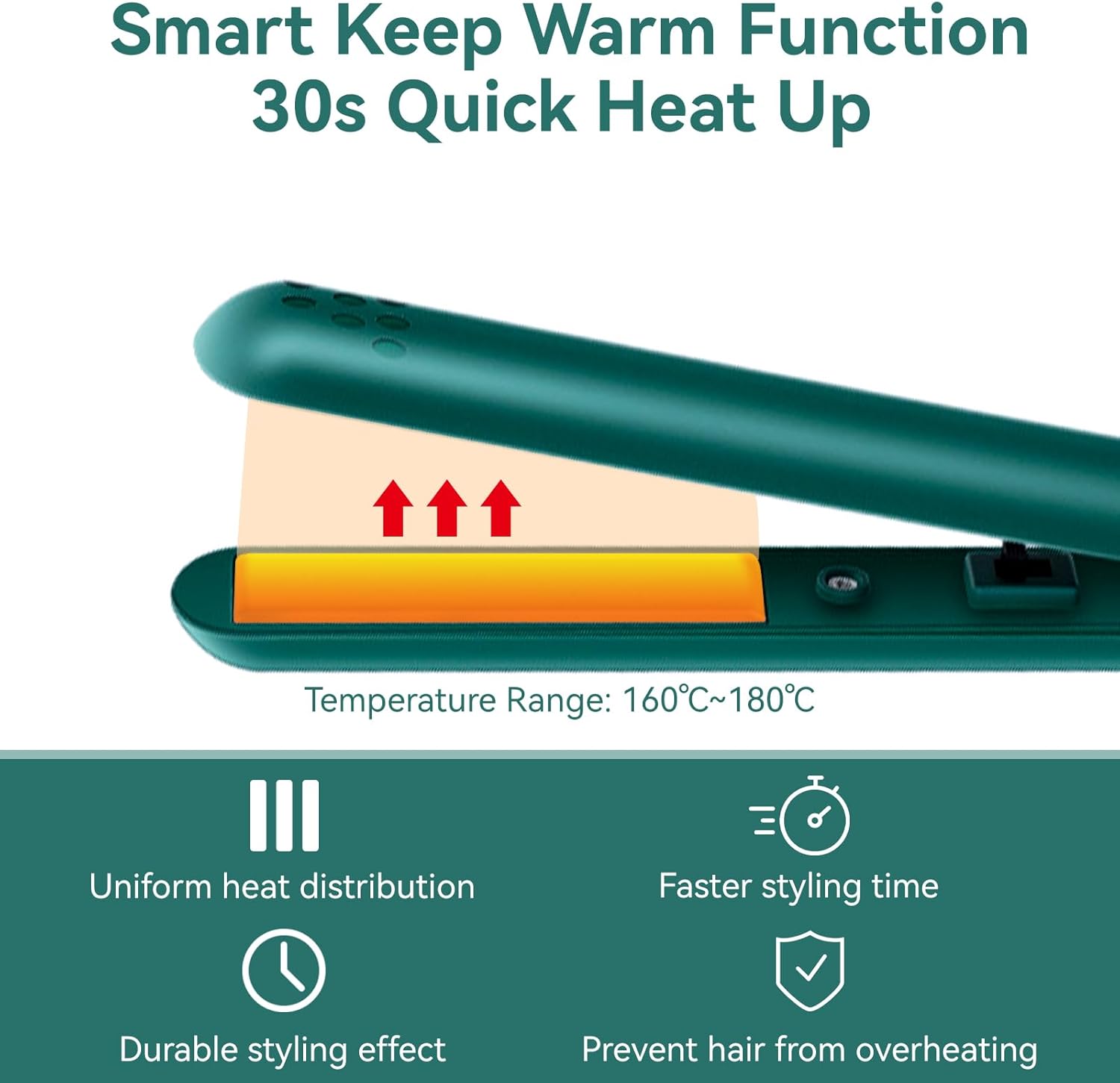 Minicurler™ - Mini dual-purpose curling iron