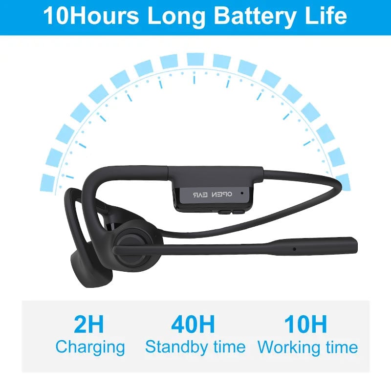 Open Air Conduction Wireless Bluetooth Headset with Microphone
