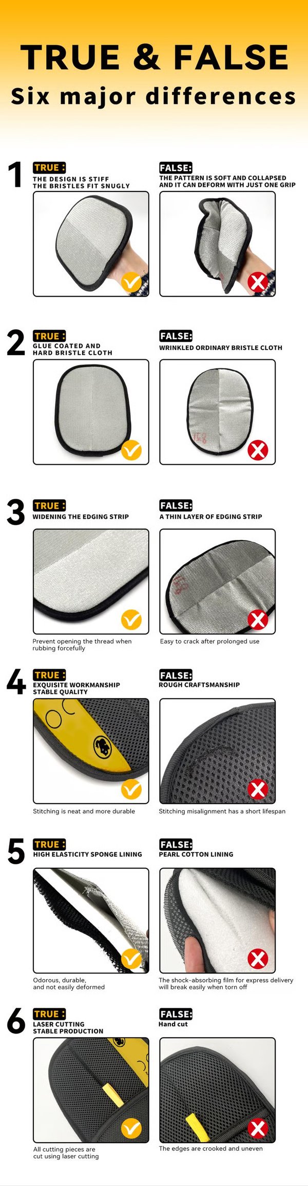 PurrfectGlove Pro + Effortless Pet Hair Removal for a Spotless Home and Happy Pets