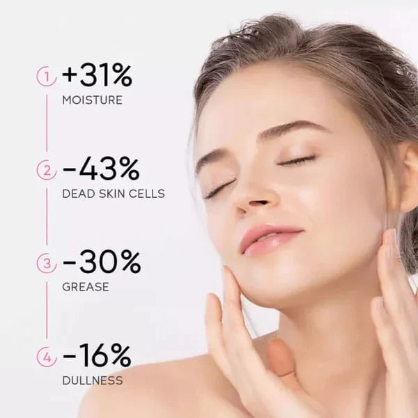 Piel™ ClearSkin Exfoliator Gel – Instant Face & Skin Renewal