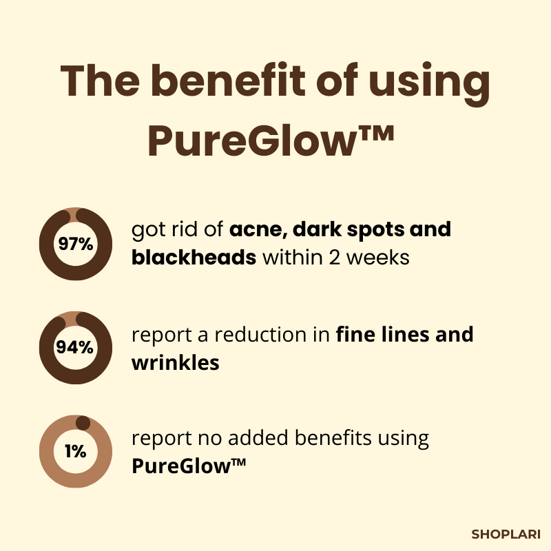 1 + 1 FREE | The PureGlow Black Tea Mask - A Total Skin Reset in a Jar