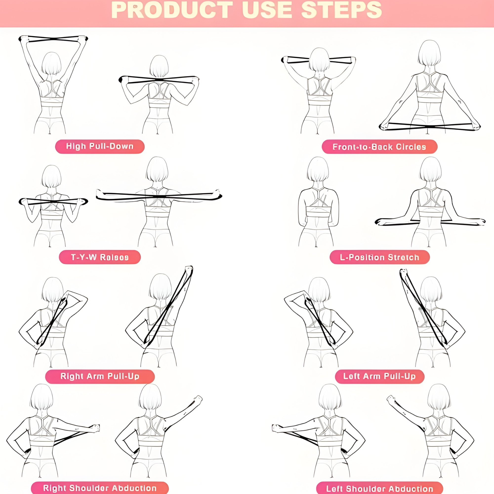 The FlexSculpt Band™