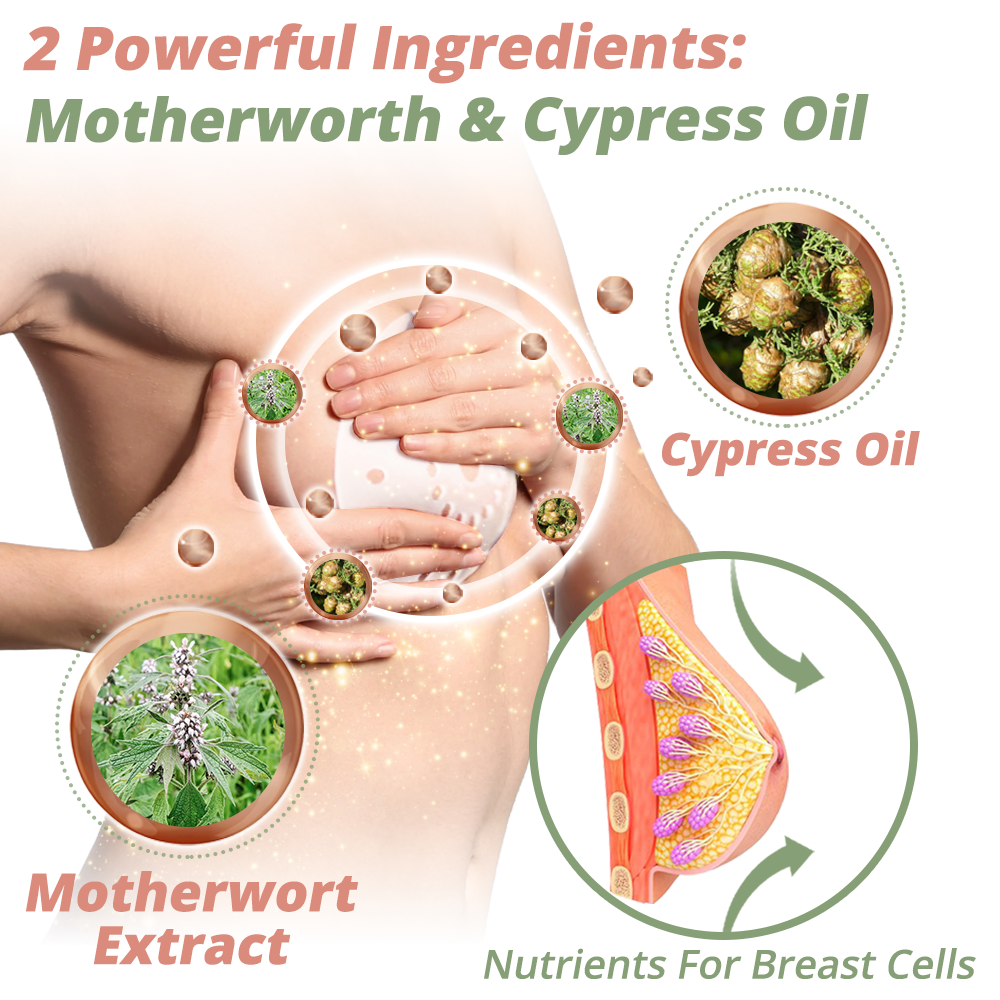 Breast Lift Patch  - Natural Firming Support