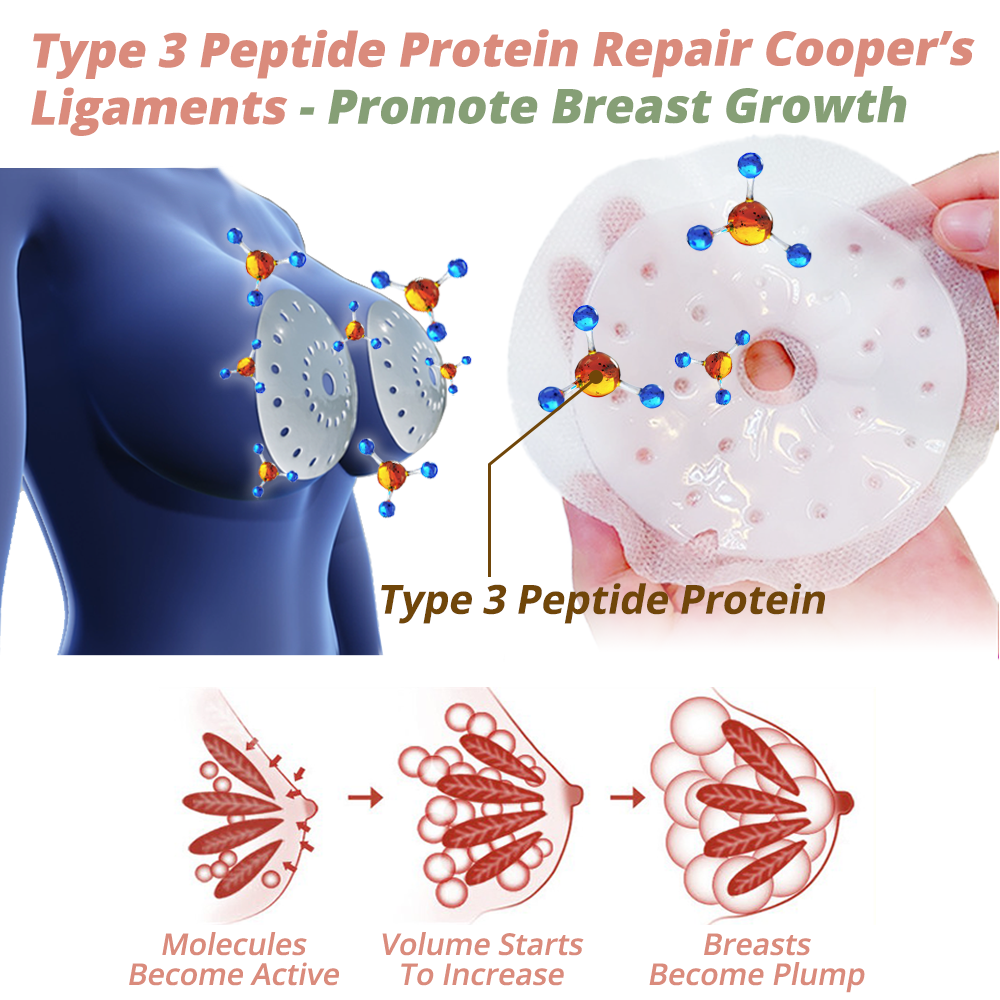 Breast Lift Patch  - Natural Firming Support