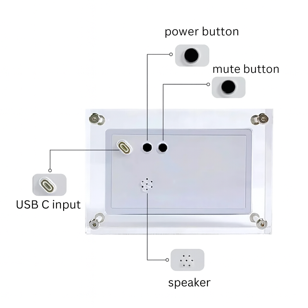 The Souvenir Frame - Relive Your Most Cherished Memories