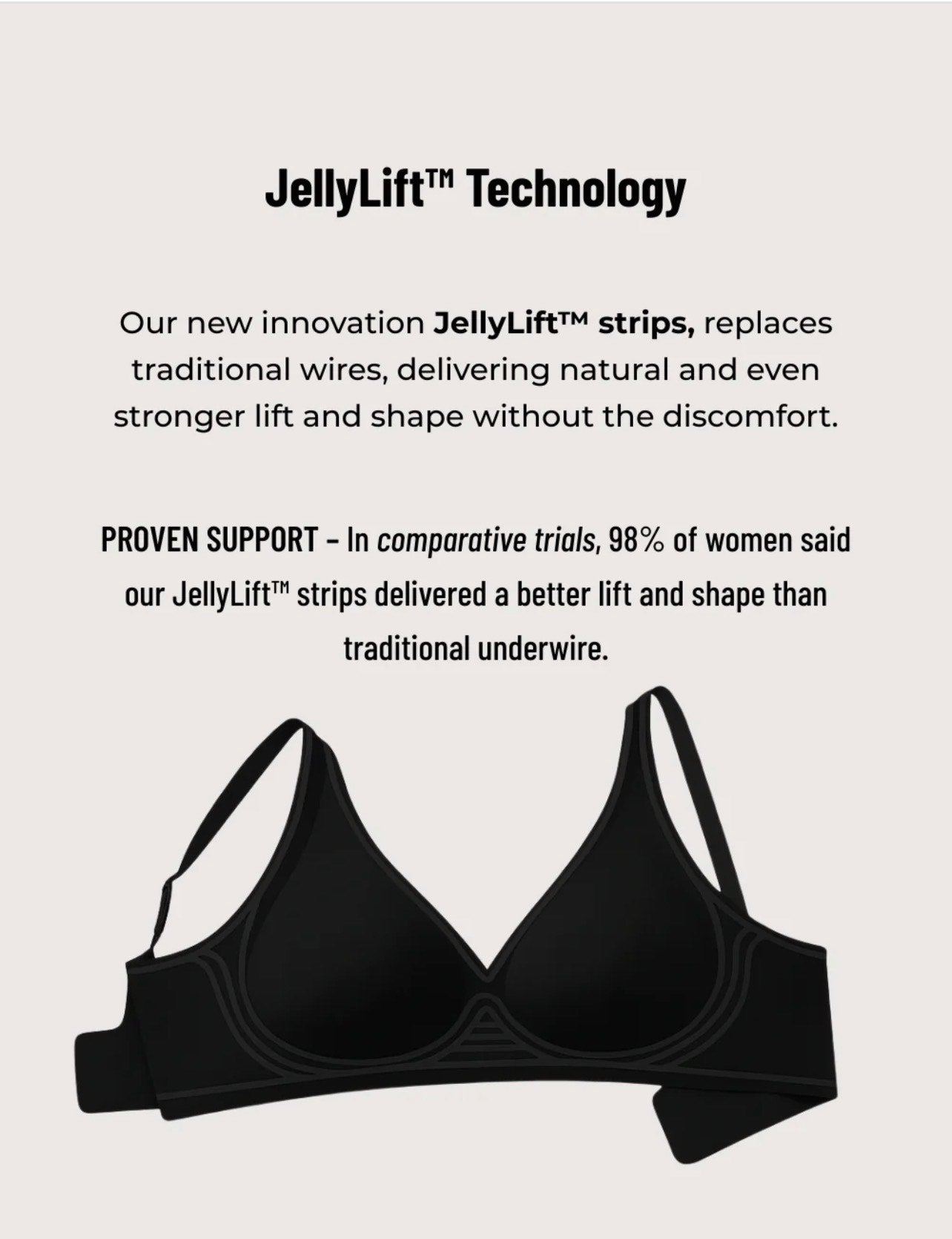 Second Skin Lift Bra – Wireless Invisible Comfort with Natural Push-Up Support