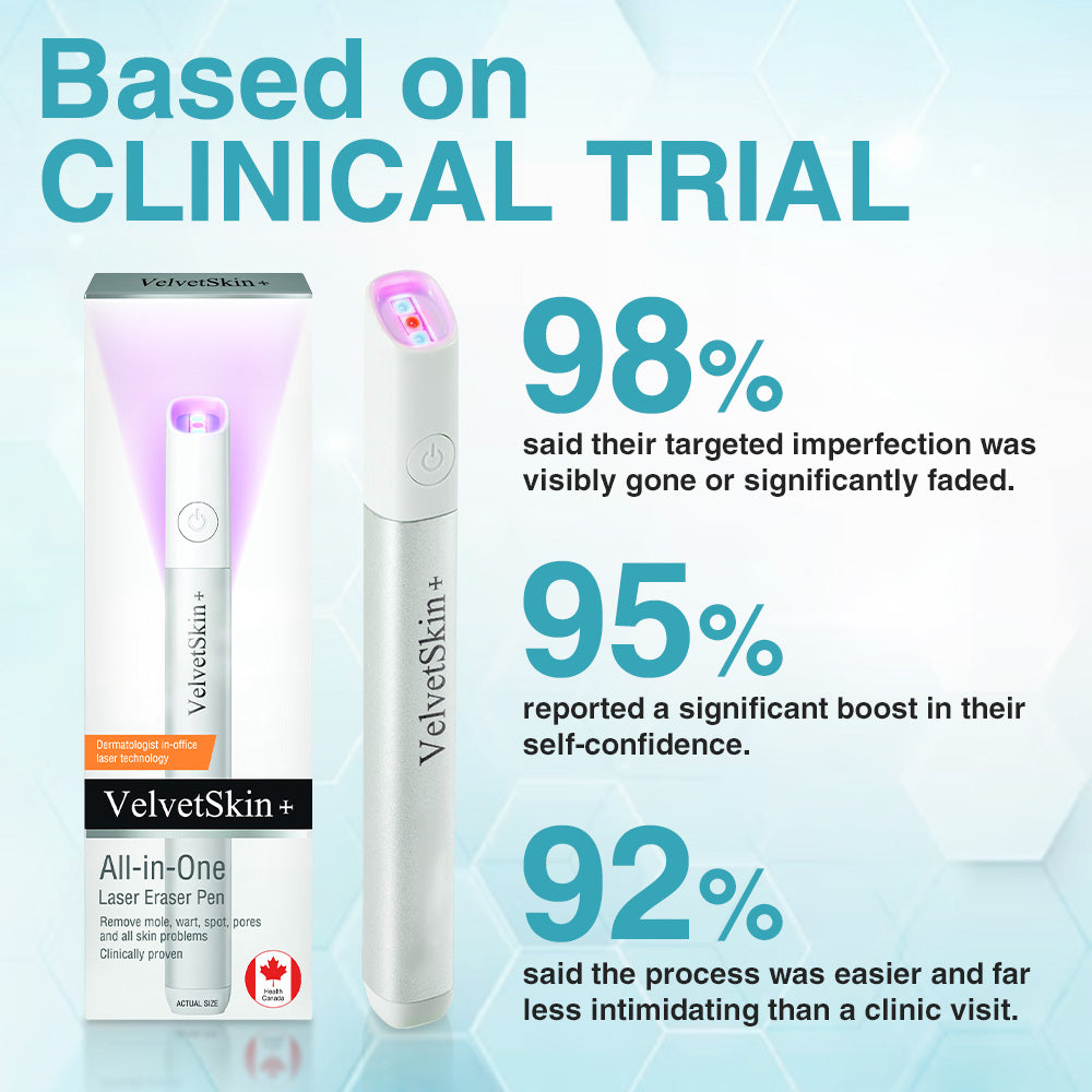 DermaBeam Pro – Erase Skin Flaws Instantly