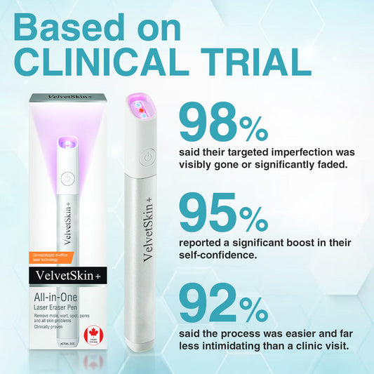 DermaBeam Pro – Erase Skin Flaws Instantly