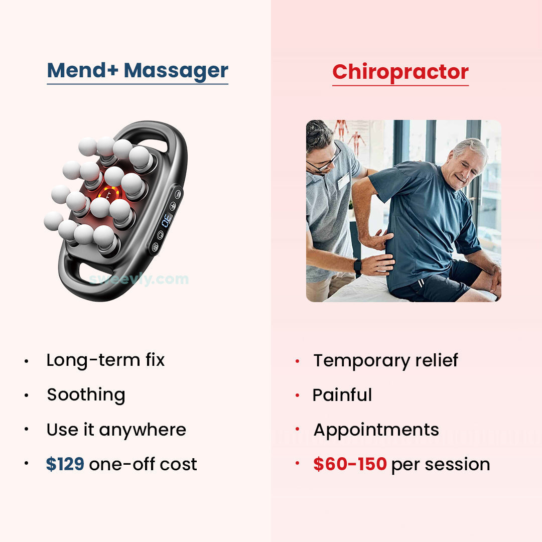 Mend+ Deep Tissue Massager