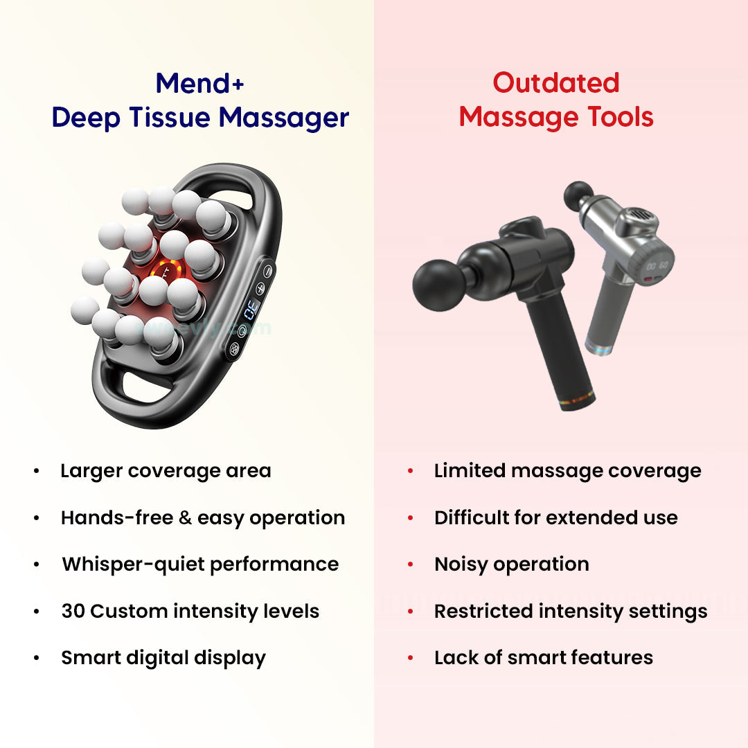 Mend+ Deep Tissue Massager