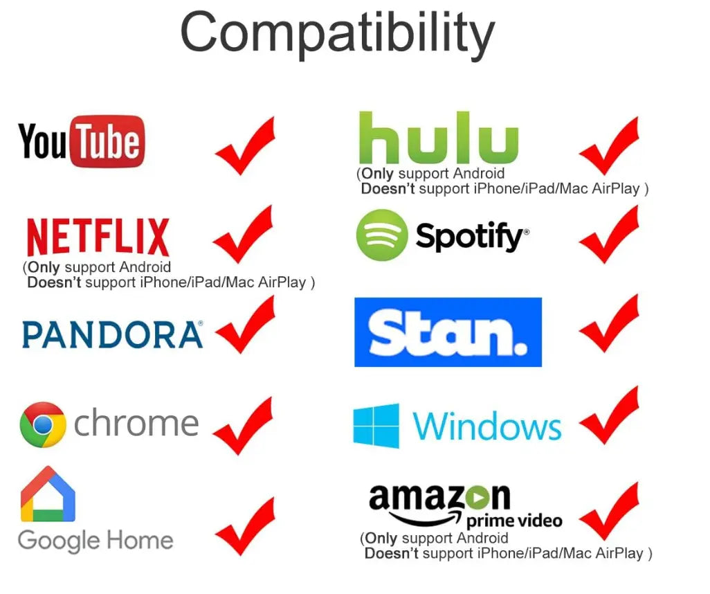 Compact Wireless 1080p Projector for Effortless Screen Sharing