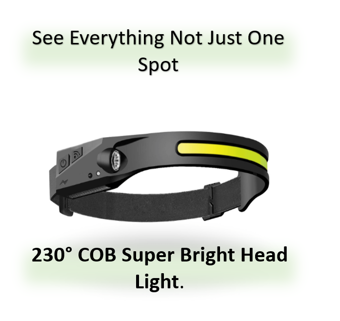 The HorizonView Headlamp - See Everything, Not Just One Spot