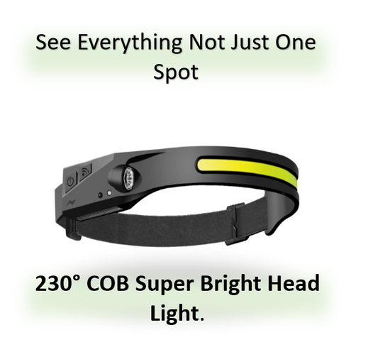 The HorizonView Headlamp - See Everything, Not Just One Spot