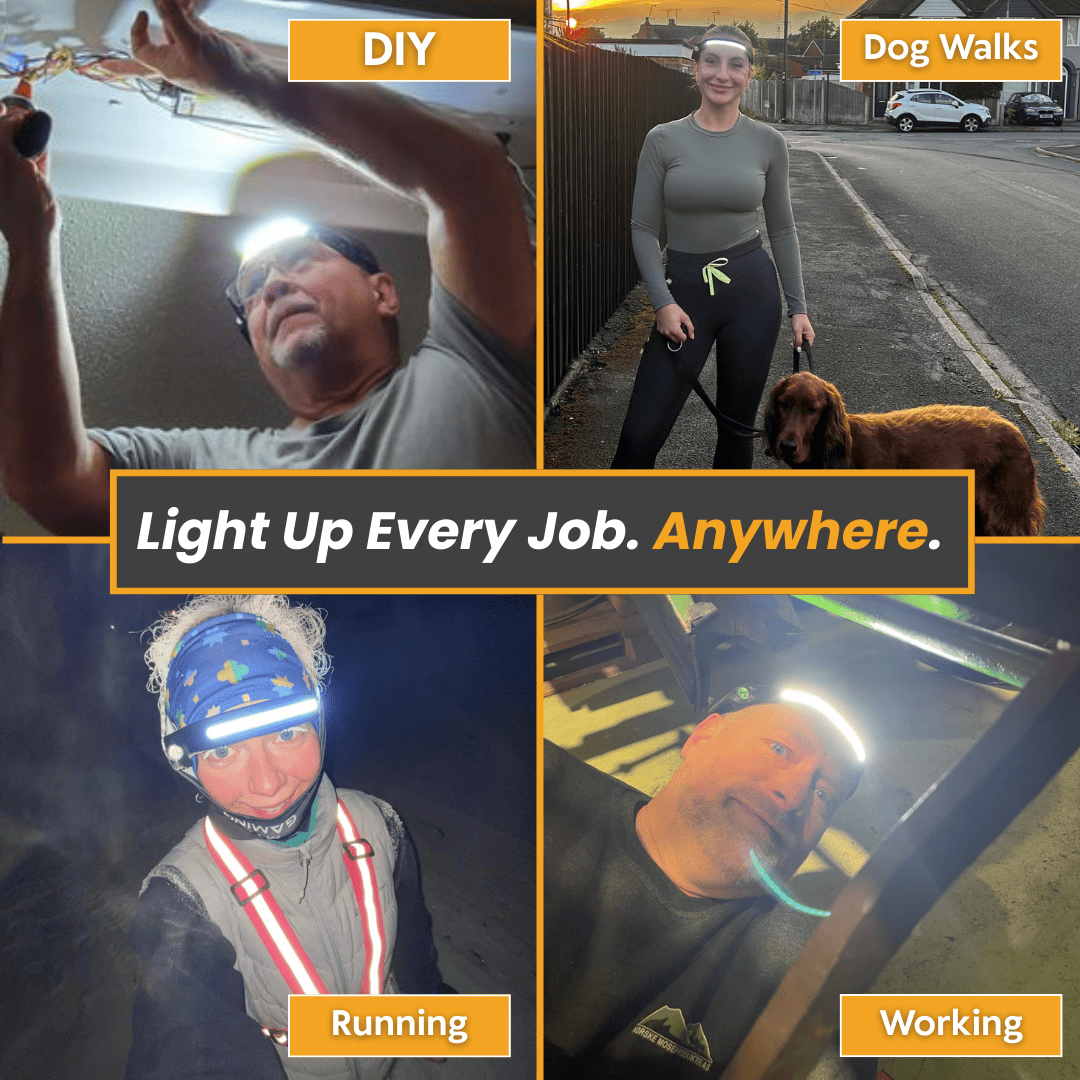 The HorizonView Headlamp - See Everything, Not Just One Spot