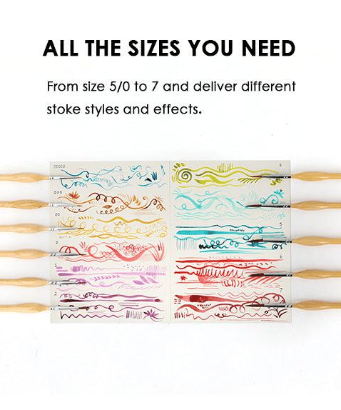Miniature Detail Paint Brush Set