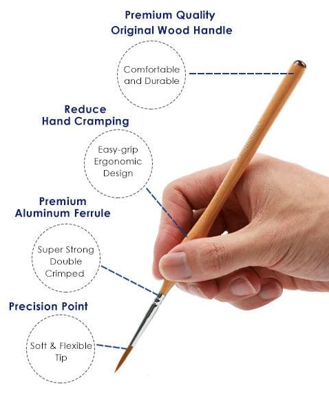Miniature Detail Paint Brush Set