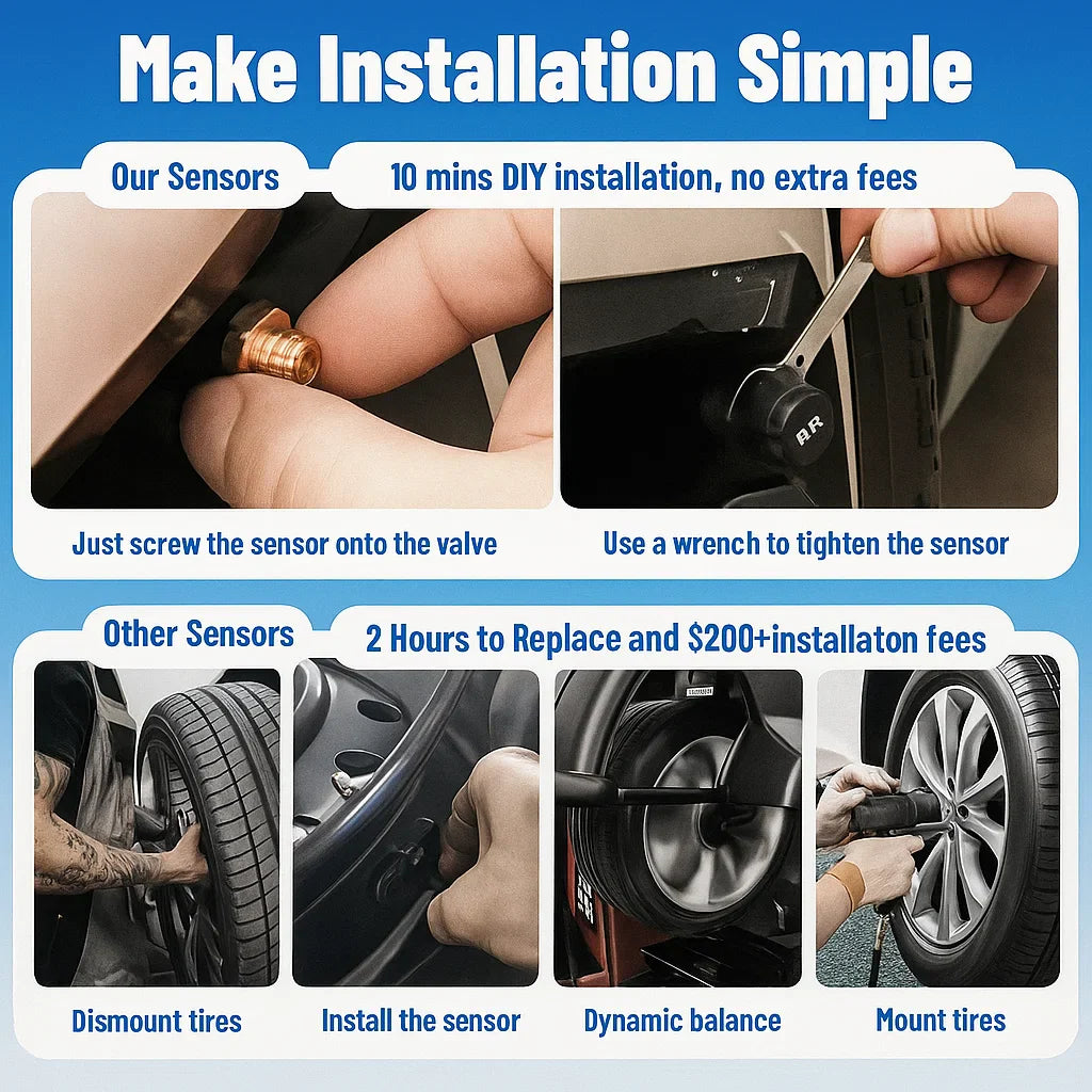 Solar Tyre Pressure Monitor – Prevents Tyre Problems Early