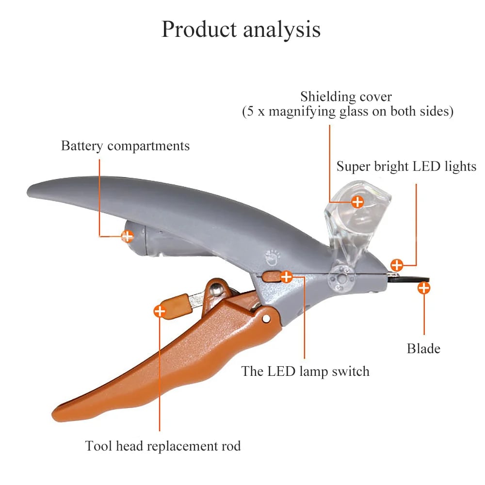 Professional LED Pet Nail Clippers