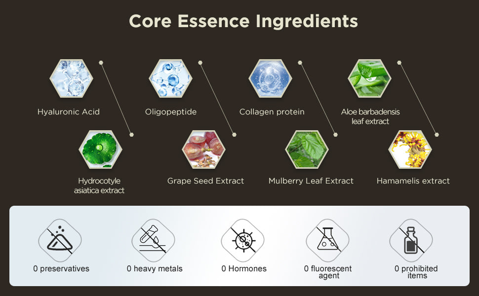 YouthRevital™ – The Instant Solution for Timeless Beauty - Buy More Save More