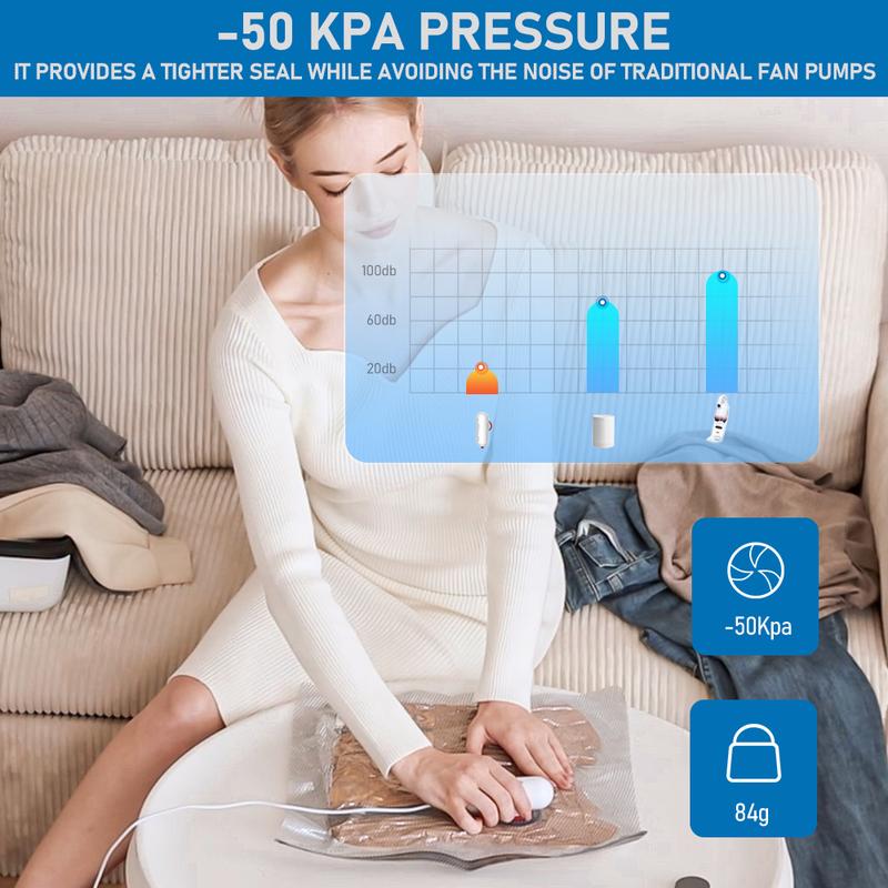 PackEase - Space Saver Vacuum Bags with Electric Pump