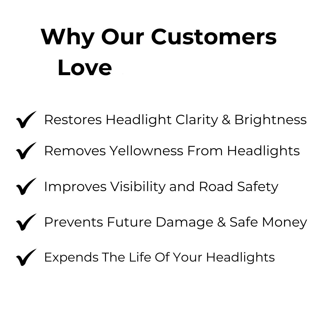 BrightLite™ — Drive Confidently with Crystal-Clear, Safer Headlights Instantly | 1+1 FREE