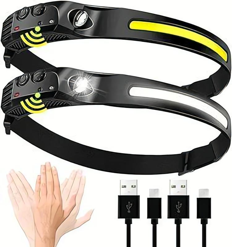 The HorizonView Headlamp - See Everything, Not Just One Spot