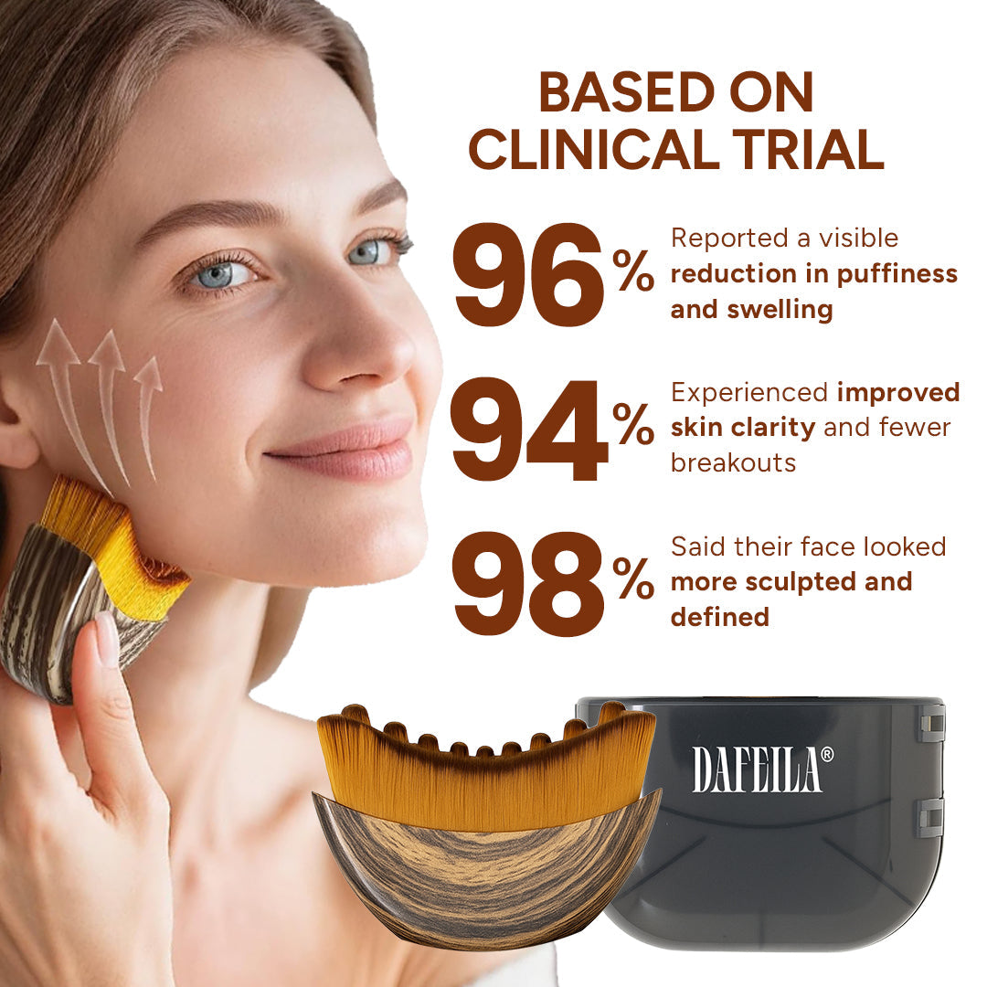The Lymphatic Facial Brush - A Sculpted Face, Naturally