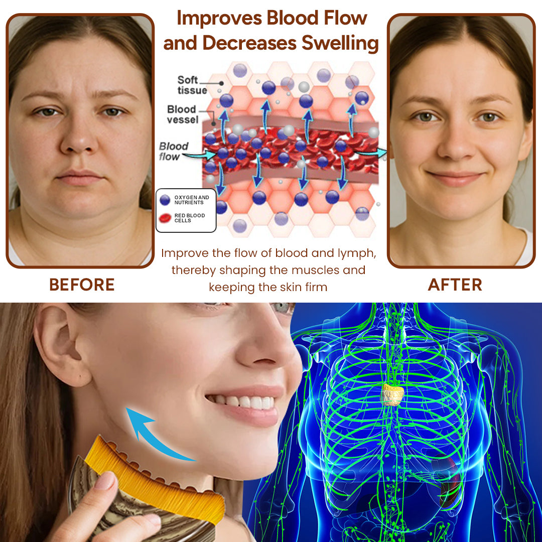 The Lymphatic Facial Brush - A Sculpted Face, Naturally