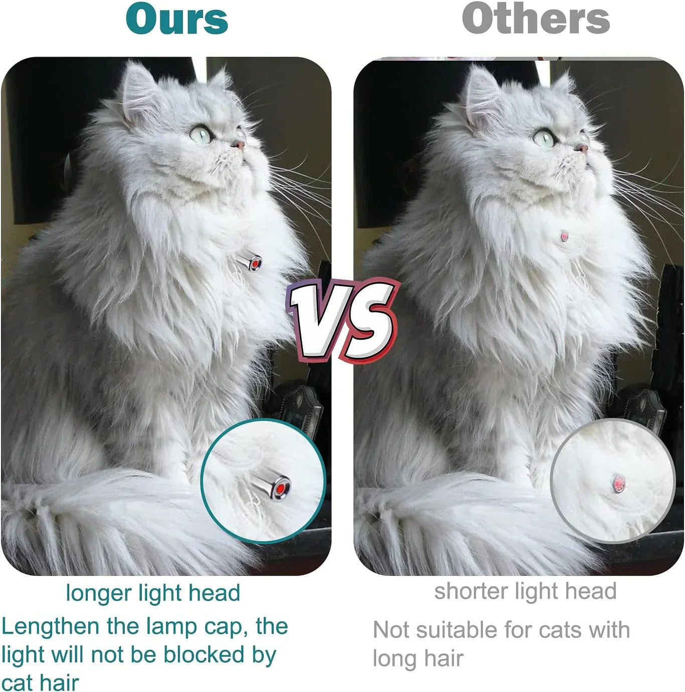 Interactive Cat Collar Laser Toy